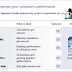 How To Increase Windows Experience Index Score