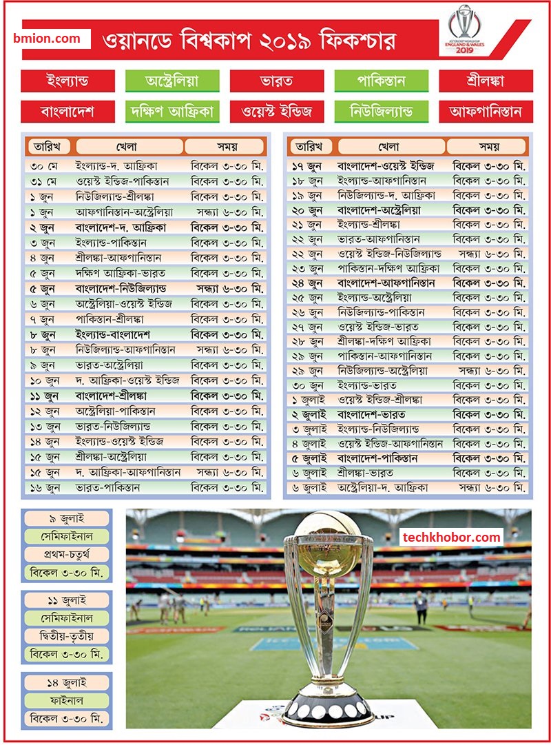 ICC Cricket World Cup 2019 Fixtures Schedule (Bangladesh Time)