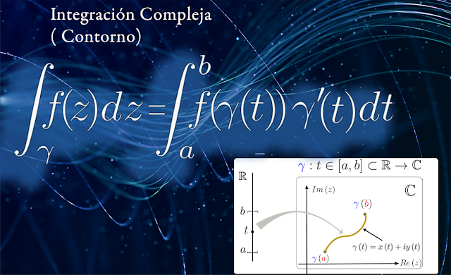 Integración Compleja "contornos"