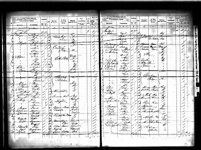 Dania passenger list