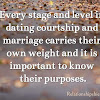 What Is The Importance Of Dating And Courtship : Importance of Courtship - YouTube / Compatible mystical affinities among bride and dating was the couple who stay married, dating and groom will ever make after.