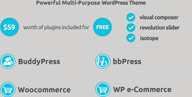 buddypress + bbpress + woocommerce + wp e-commerce