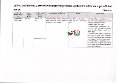 ষষ্ঠ শ্রেণির বাংলা অ্যাসাইনমেন্ট ৫ম সপ্তাহ ২০২১