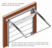 Carteck sectional door