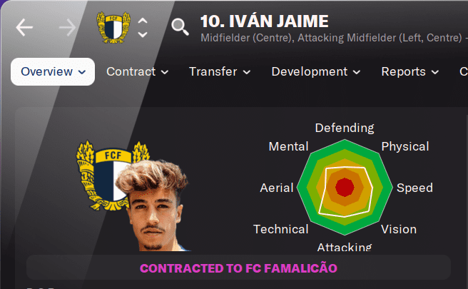 Ivan Jaime - FM22 Wonderkid Review