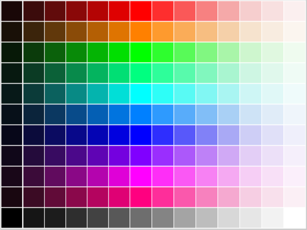 Kumpulan Warna  Dalam HTML