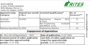 Mechanical/Chemical/Electrical/Metallurgy/Civil/Electronics and Telecommunication/Electronics and Communication/Electronics and Electrical /Electronics and Instrumentation Engineering Jobs