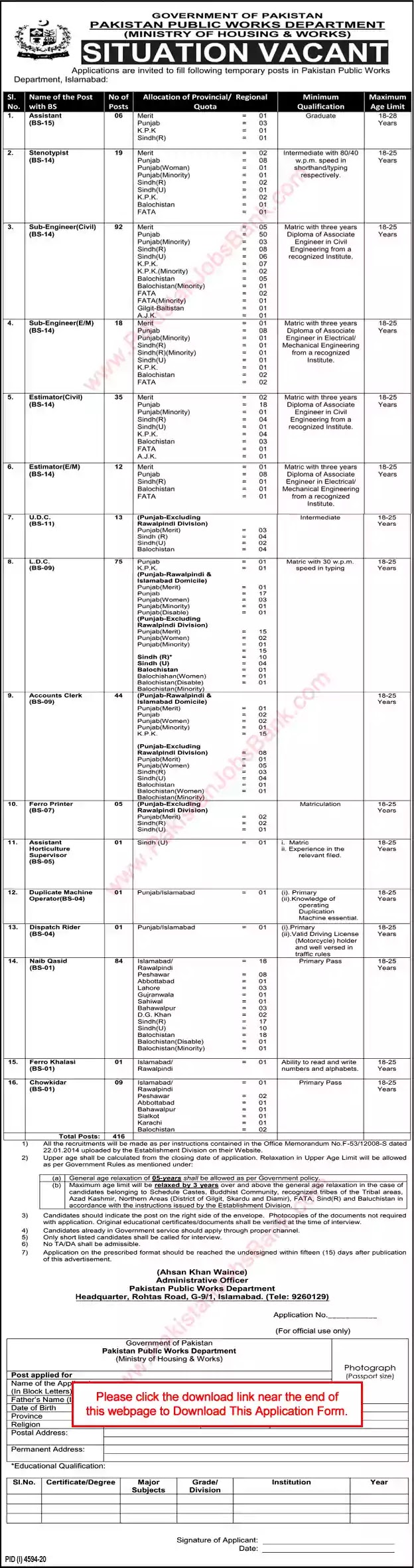 Latest Jobs in Pakistan Public Works Department Jobs 2021