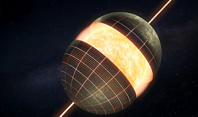 Dyson Sphere Around the Sun