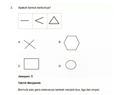 Contoh Soalan Daya Menyelesaikan Masalah Penolong Pegawai ...