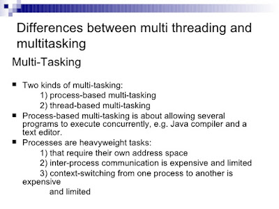 Difference between multithreading and multitasking