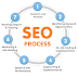 About The SEO Industry And Its Problems