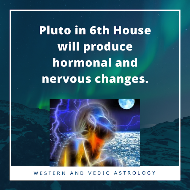 12th house, madonna's horoscope, pluto 12th house, sun pluto vedic astrology, western and vedic astrology, pluto horoscope