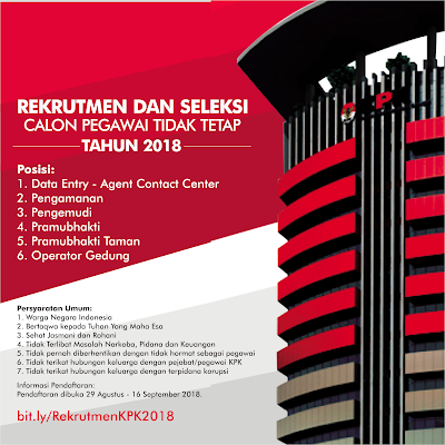 Rekrutmen & Seleksi Pegawai KPK Tahun 2018