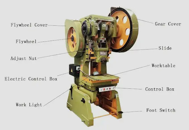 Punch Press Machine: Definition, Parts, Types, Working, Advantages, Application