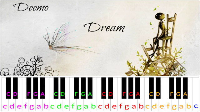 Dream (Deemo) Piano / Keyboard Easy Letter Notes for Beginners