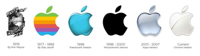 Apple Logosunun Tarihi