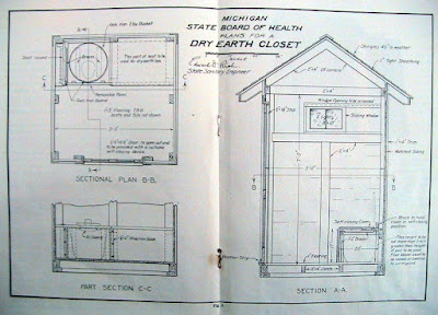 Outhouse Plans