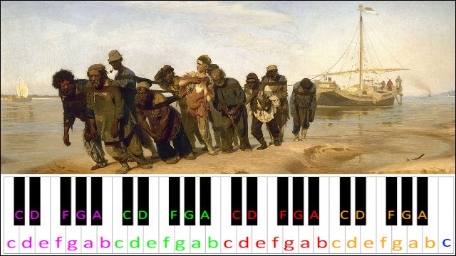 Song of the Volga Boatmen Piano / Keyboard Easy Letter Notes for Beginners