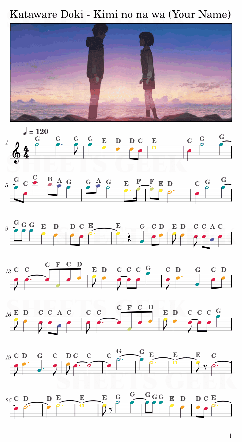 Kataware Doki - Kimi no na wa (Your Name) Easy Sheet Music Free for piano, keyboard, flute, violin, sax, cello page 1
