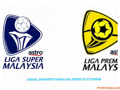 Jadual dan Keputusan Liga Super Malaysia 2018 Terkini