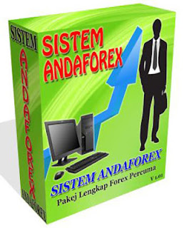 Sistem Andaforex,Pakej lengkap forex,percuma