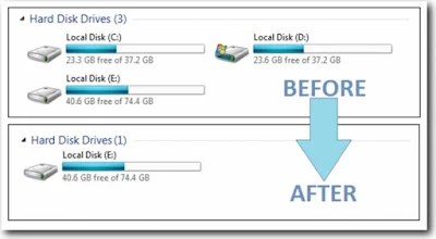 https://inorganicm.blogspot.com/2020/01/how-to-hide-any-drive-in-windows-using.html