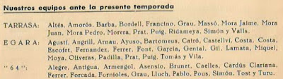 Equipos del Club d’Escacs Terrassa en 1960