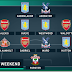 HAWA NDIYO FLOPS WA WIKI LIGI KUU ENGLAND, ARSENAL WAINGIZA WATATU