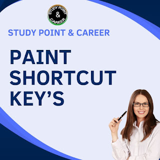 MS Paint Shortcut Keys