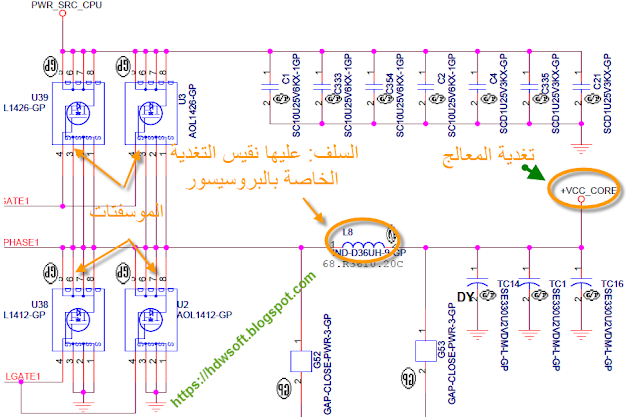 دائرة البروسيسور