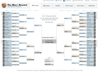 While Not Making Other Plans: March Madness: A Bracket Destined For ...