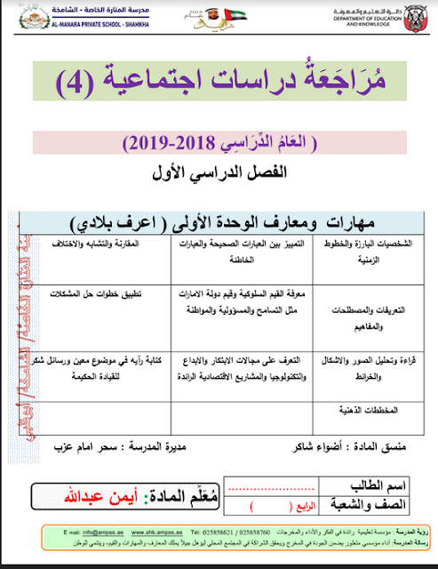 أوراق مراجعة الوحدة الاولي اعرف بلادي 