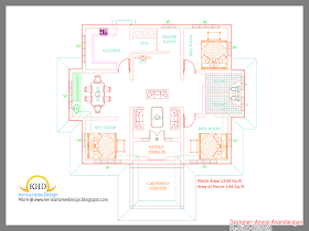 Single Floor House Plan and Elevation - 1290 Sq. ft | home appliance