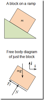 Free_Body_Diagram[1]