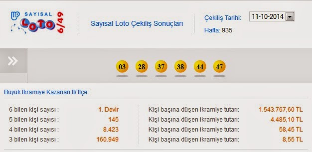 Sayısal Loto 11 Ekim 2014 Çakilişi Sonuçları Belli Oldu