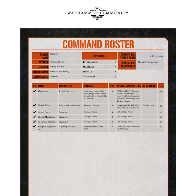 Kill Team Command Roster