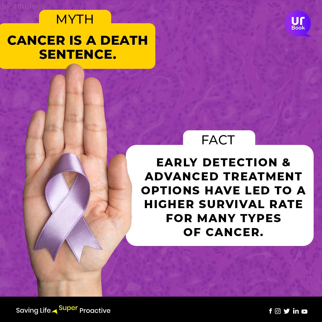 Cancer is a death sentence