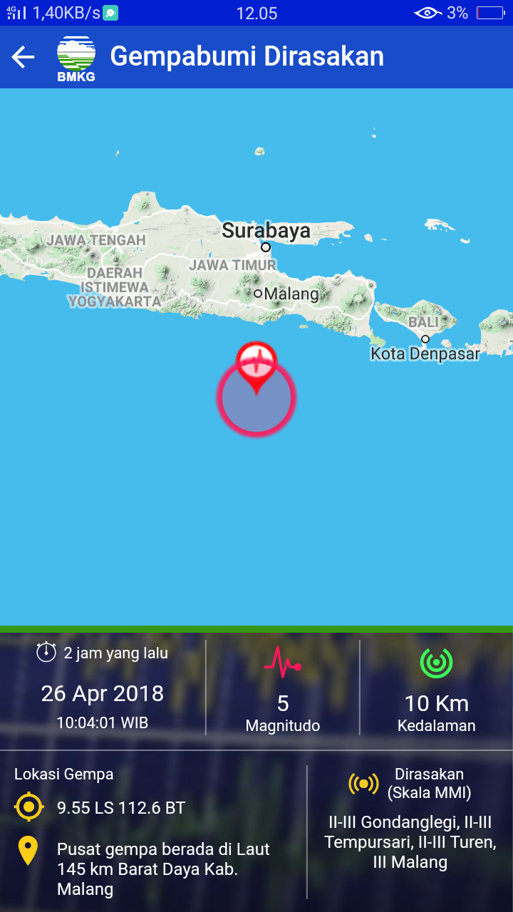 Gempa bumi Turen Malang hari ini 26 april 2018 | Portal Info