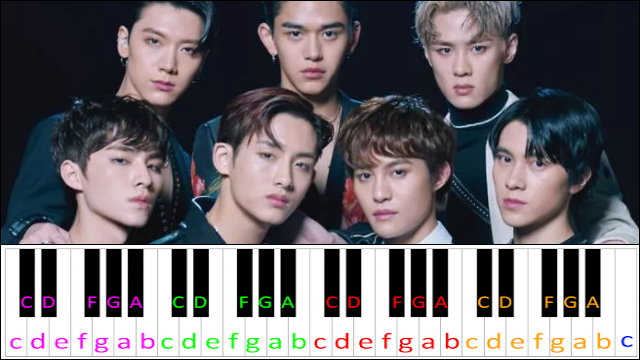 Love Talk by WayV Piano / Keyboard Easy Letter Notes for Beginners