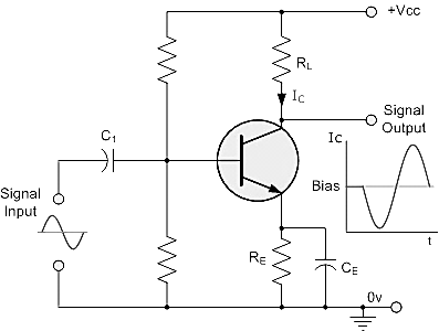Rangkaian Transistor