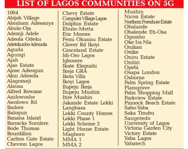 Alt: = List of locations in Lagos that has 5G Network"