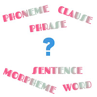 Perbedaan Phoneme, Morpheme, Word Phrase, Clause dan Sentence   