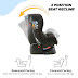 LuvLap Sports Convertible Car Seat for Baby & Kids from 0 Months to 4 Years (Black)