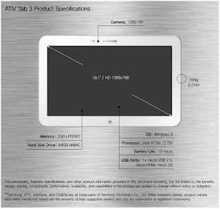 Spesifikasi Samsung Ativ Tab 3