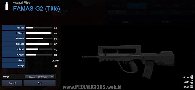 Detail Statistik FAMAS G2 (Title)