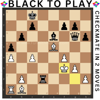 Mastering Chess Puzzles: Black to Play and Checkmate 2-Moves