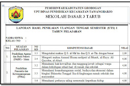 Contoh Format Laporan Hasil Nilai UTS Kurikulum 2013