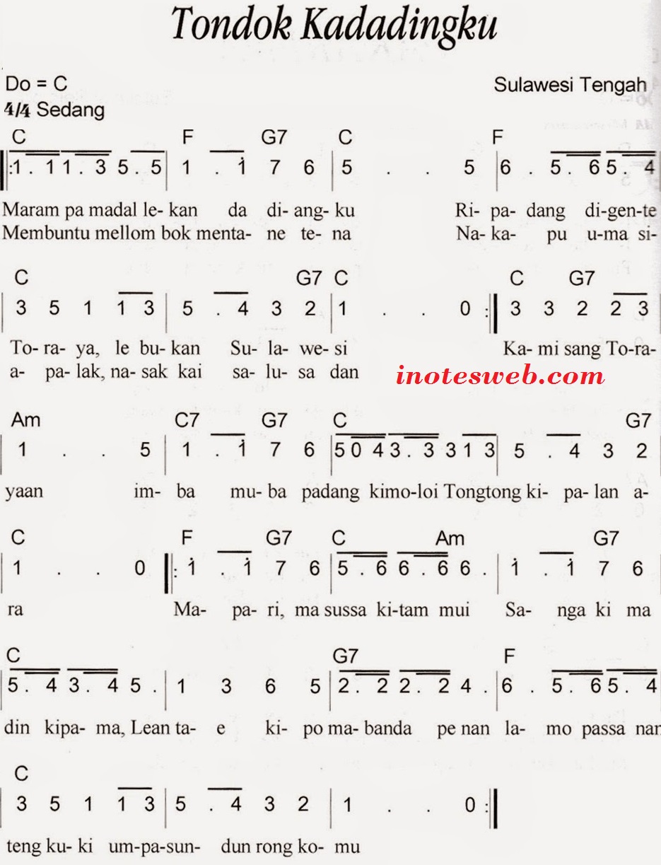 Lirik Lagu Daerah Toraja  Gudang Partitur