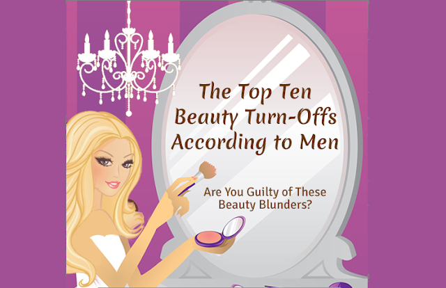 Image: The Top Ten Beauty Turn-Offs According To Men